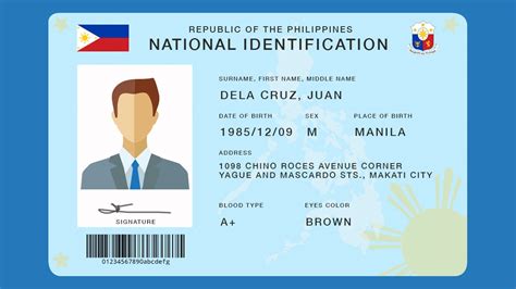 ncsois|Online registration for National ID system to start April 30 — Neda .